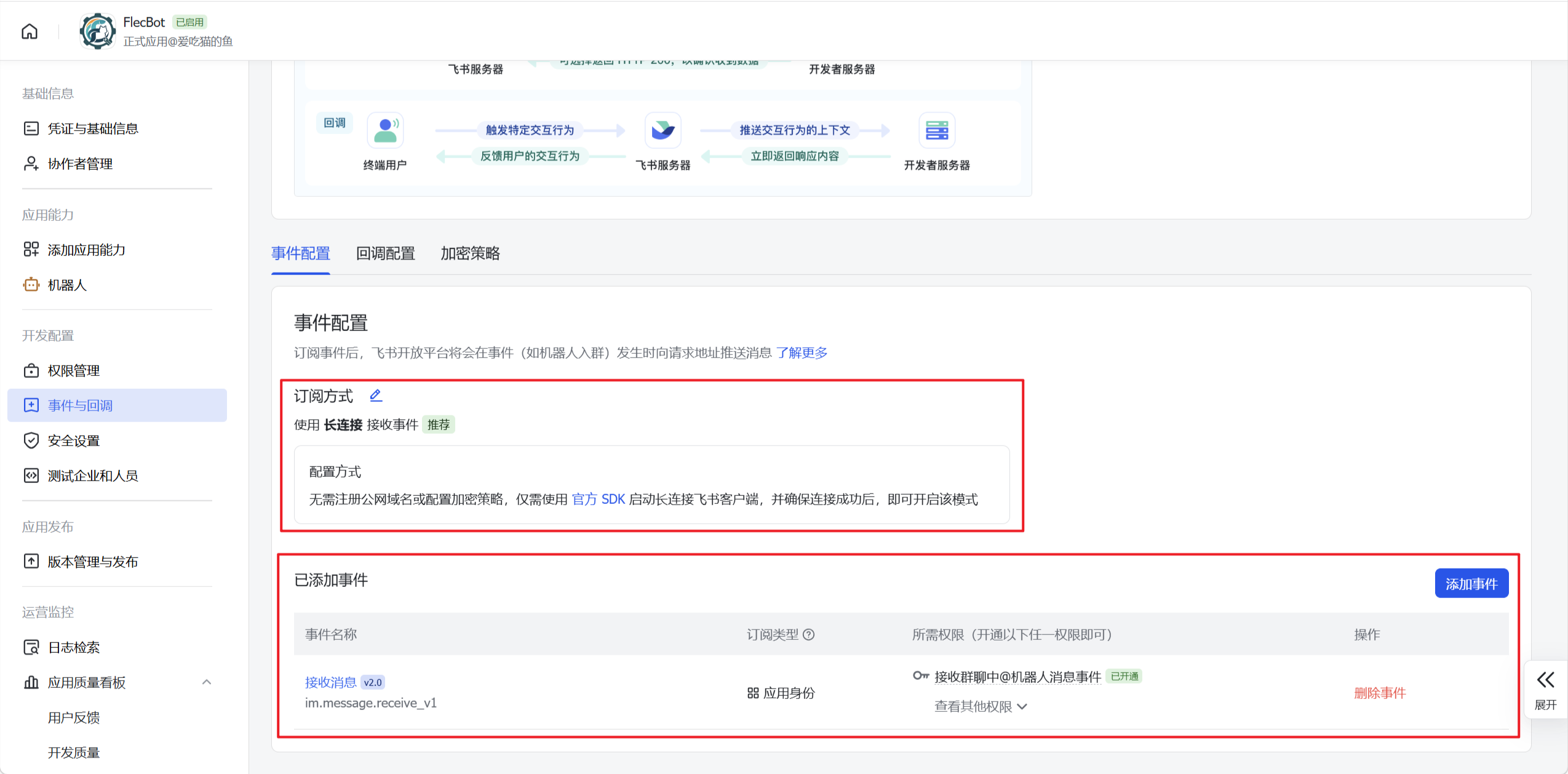 飞书事件配置